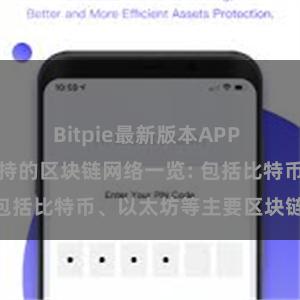 Bitpie最新版本APP 比特派钱包支持的区块链网络一览: 包括比特币、以太坊等主要区块链项目