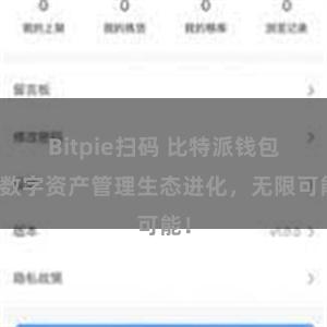 Bitpie扫码 比特派钱包：数字资产管理生态进化，无限可能！