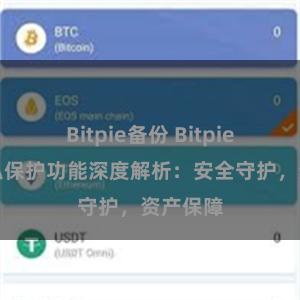 Bitpie备份 Bitpie钱包隐私保护功能深度解析：安全守护，资产保障