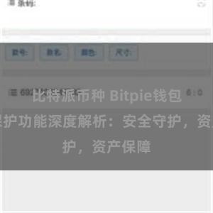 比特派币种 Bitpie钱包隐私保护功能深度解析：安全守护，资产保障