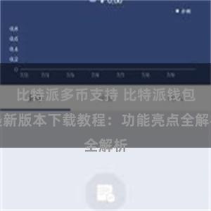 比特派多币支持 比特派钱包最新版本下载教程：功能亮点全解析