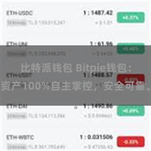 比特派钱包 Bitpie钱包：资产100%自主掌控，安全可靠。