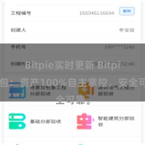 Bitpie实时更新 Bitpie钱包：资产100%自主掌控，安全可靠。