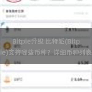 Bitpie升级 比特派(Bitpie)支持哪些币种？详细币种列表