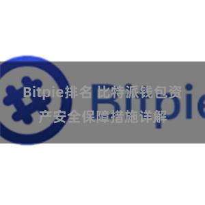 Bitpie排名 比特派钱包资产安全保障措施详解