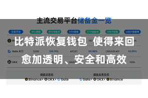 比特派恢复钱包  使得来回愈加透明、安全和高效