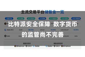 比特派安全保障  数字货币的监管尚不完善