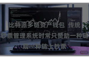 比特派多链资产钱包  传统的数字钞票管理系统时常只赞助一种链上钞票