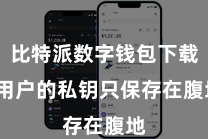 比特派数字钱包下载  用户的私钥只保存在腹地