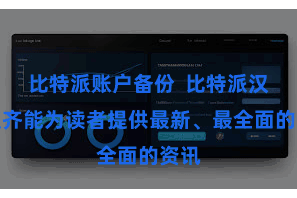 比特派账户备份  比特派汉文版齐能为读者提供最新、最全面的资讯